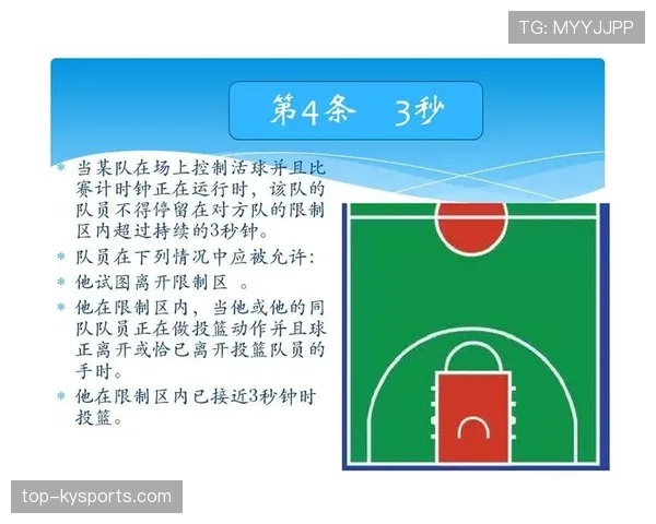 篮球规则中的持球五秒违例是什么意思,如何判定? 篮球规则中的持球五秒违例是什么意思,如何判定?