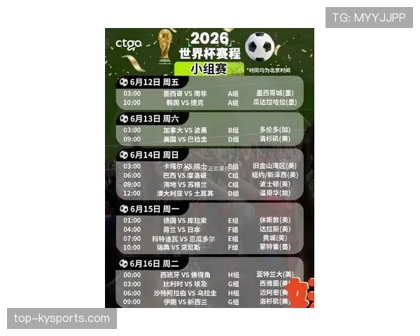 葡萄牙2026世界杯赛程前瞻:小组赛对手与出线形势分析 葡萄牙2026世界杯赛程前瞻:小组赛对手与出线形势分析