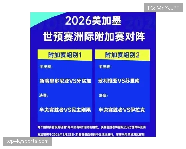 2026世界杯开幕战赛后出线概率如何变化