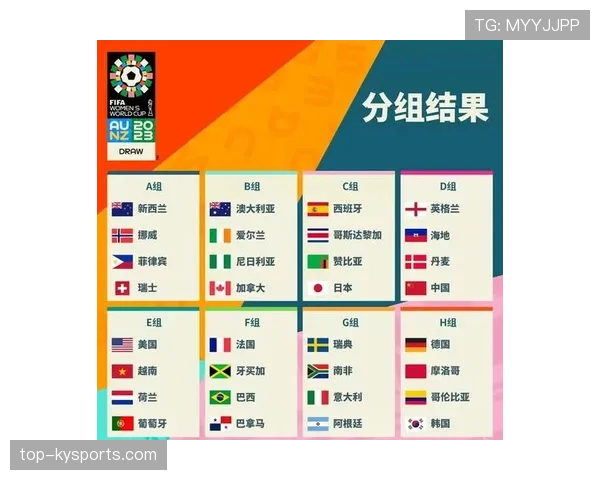 2026世界杯32强晋级路线图一览